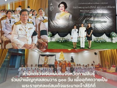 31-01-2569 สตจ.กาฬสินธุ์ เข้าร่วมพิธีบำเพ็ญกุศลสตมวาร 100 วัน เพื่ออุทิศถวายเป็นพระราชกุศลแด่สมเด็จพระนางเจ้าสิริกิติ์ พระบรมราชินีนาถ พระบรมราชชนนีพันปีหลวง